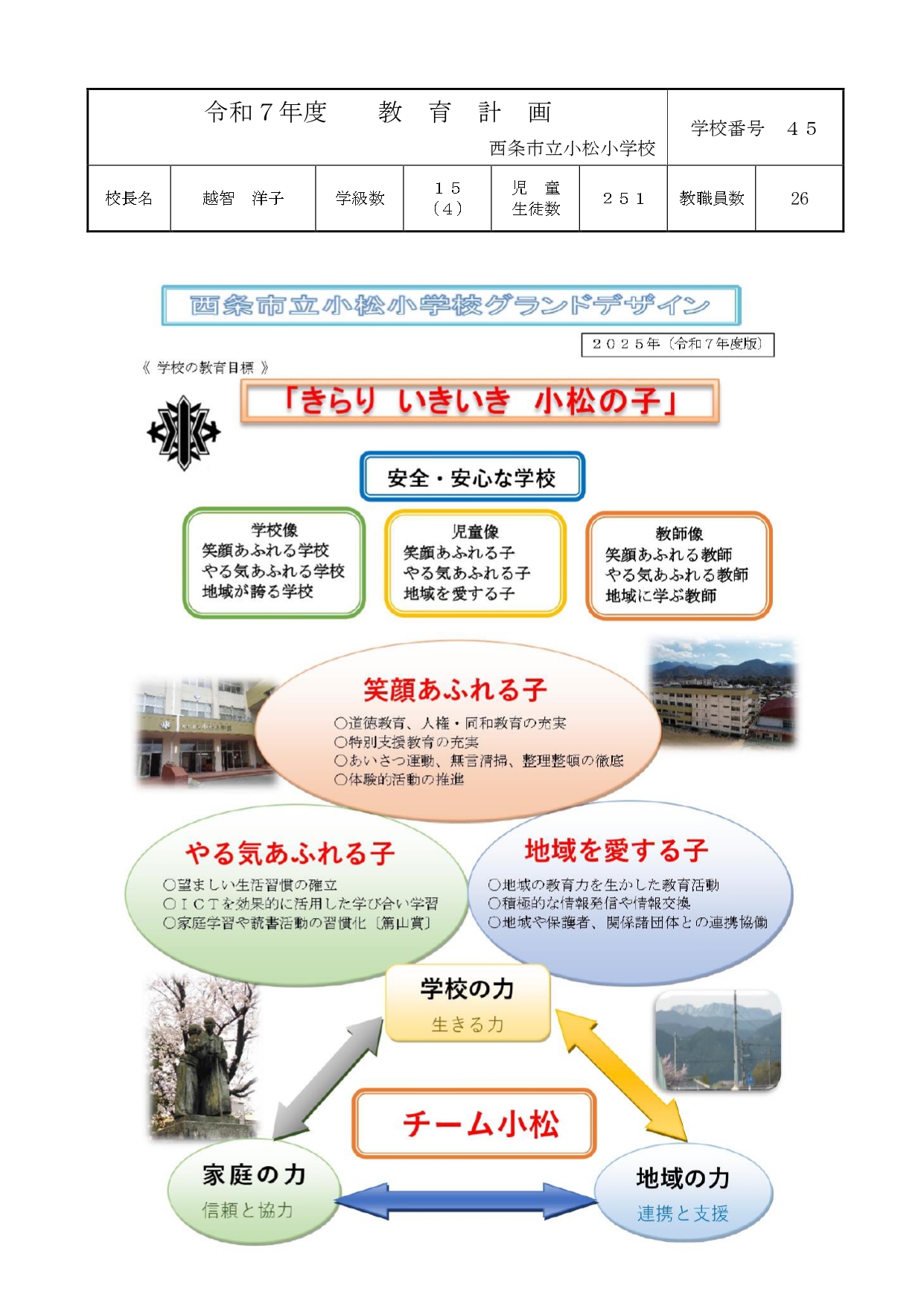 R7　教育計画（小松小）_page-0001