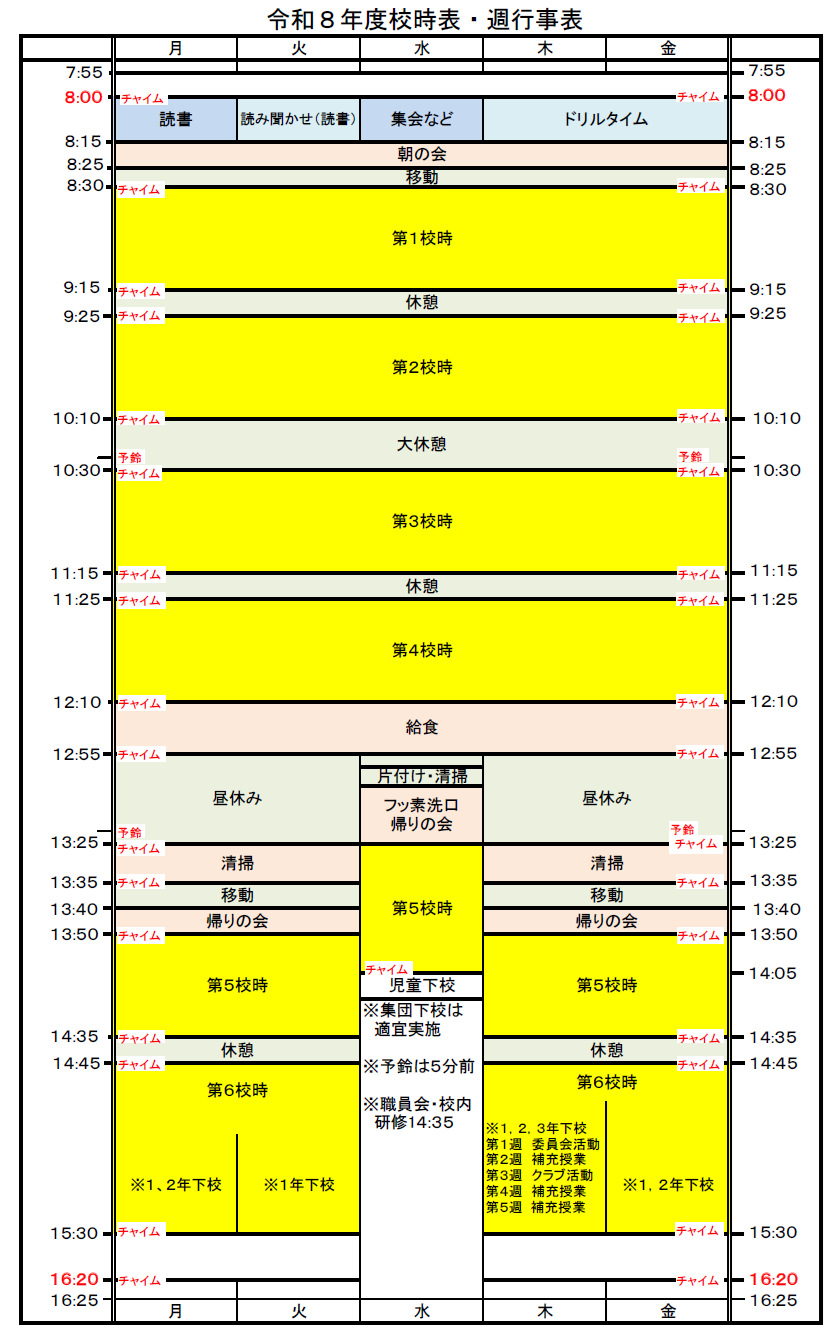 校時表
