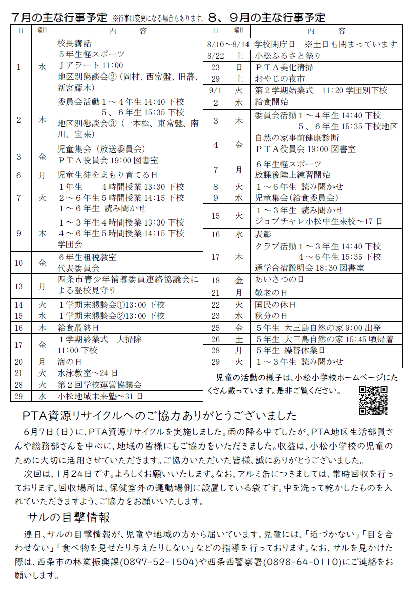 ７月２